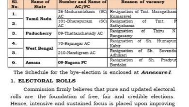 புதுச்சேரி, தமிழகம் உள்ளிட்ட 5 சட்டப்பேரவைத் தொகுதிகளுக்கு இடைத்தேர்தல் அறிவிப்பு: அக்டோபர் 6-ல் வாக்குப்பதிவு!
