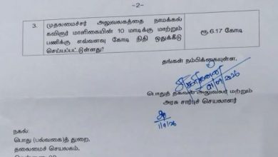 முதல்வர் அலுவலக மாற்றத்திற்கு ரூ.6.17 கோடி விரயமா? நயினார் நாகேந்திரன் கடும் கண்டனம்!