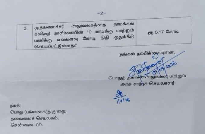 முதல்வர் அலுவலக மாற்றத்திற்கு ரூ.6.17 கோடி விரயமா? நயினார் நாகேந்திரன் கடும் கண்டனம்!
