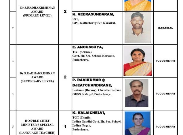 புதுச்சேரி, காரைக்கால், மாஹே, ஏனாமில் நல்லாசிரியர் விருது பெறும் ஆசிரியர்கள் பட்டியல் வெளியீடு!