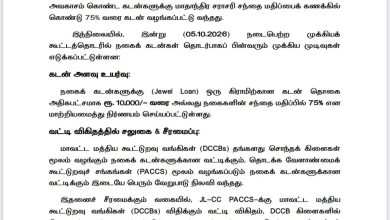 கூட்டுறவு வங்கிகளில் நகைக்கடன் உச்சவரம்பு அதிரடி உயர்வு: ஒரு கிராம் தங்கத்திற்கு ரூ.10,000 வரை கடன்!