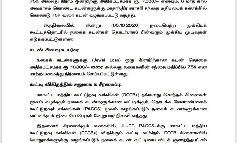 கூட்டுறவு வங்கிகளில் நகைக்கடன் உச்சவரம்பு அதிரடி உயர்வு: ஒரு கிராம் தங்கத்திற்கு ரூ.10,000 வரை கடன்!