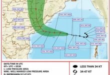 National Bulletin No. 14 based on 2330 hrs IST of 26th October, 2026: Very Severe Cyclonic