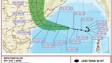 National Bulletin No. 14 based on 2330 hrs IST of 26th October, 2026: Very Severe Cyclonic