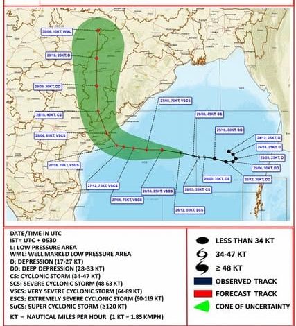 National Bulletin No. 14 based on 2330 hrs IST of 26th October, 2026: Very Severe Cyclonic
