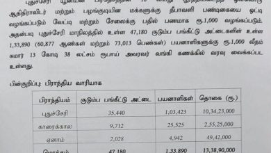 புதுச்சேரி அரசு ஆதிதிராவிடர் நலத்துறை தீபாவளி பண உதவி செய்தி குறிப்பு