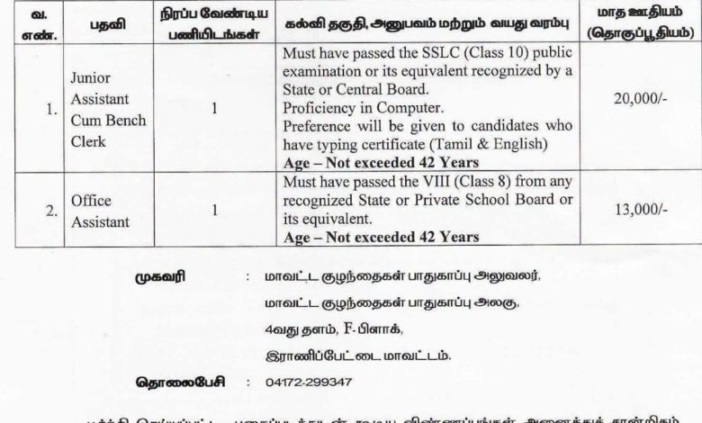 ராணிப்பேட்டை இளஞ்சிறார் நீதிக்குழுமத்தில் அரசு வேலைவாய்ப்பு: விண்ணப்பிக்க அழைப்பு!